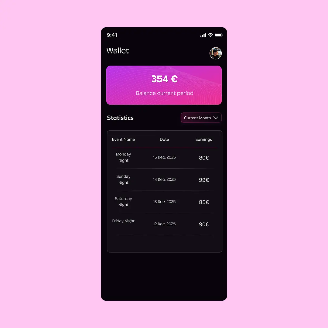 Monetización y reembolsos automáticos